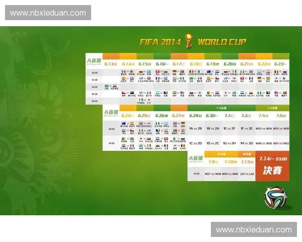 2014年巴西世界杯完整赛程安排及重要比赛时间一览