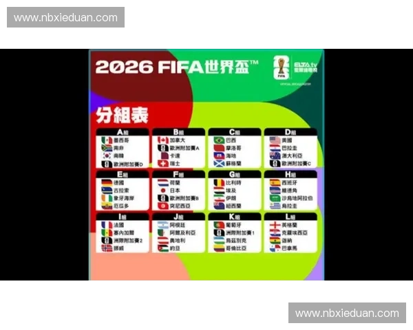 世界杯最新排名解析与各强队实力对比全面指南